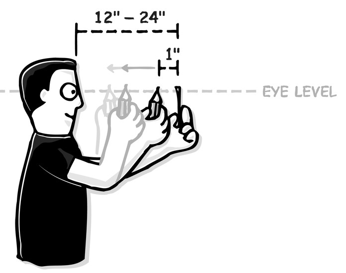 ورزش چشم بعد از کار با کامپیوتر - بینایی سنجی نور