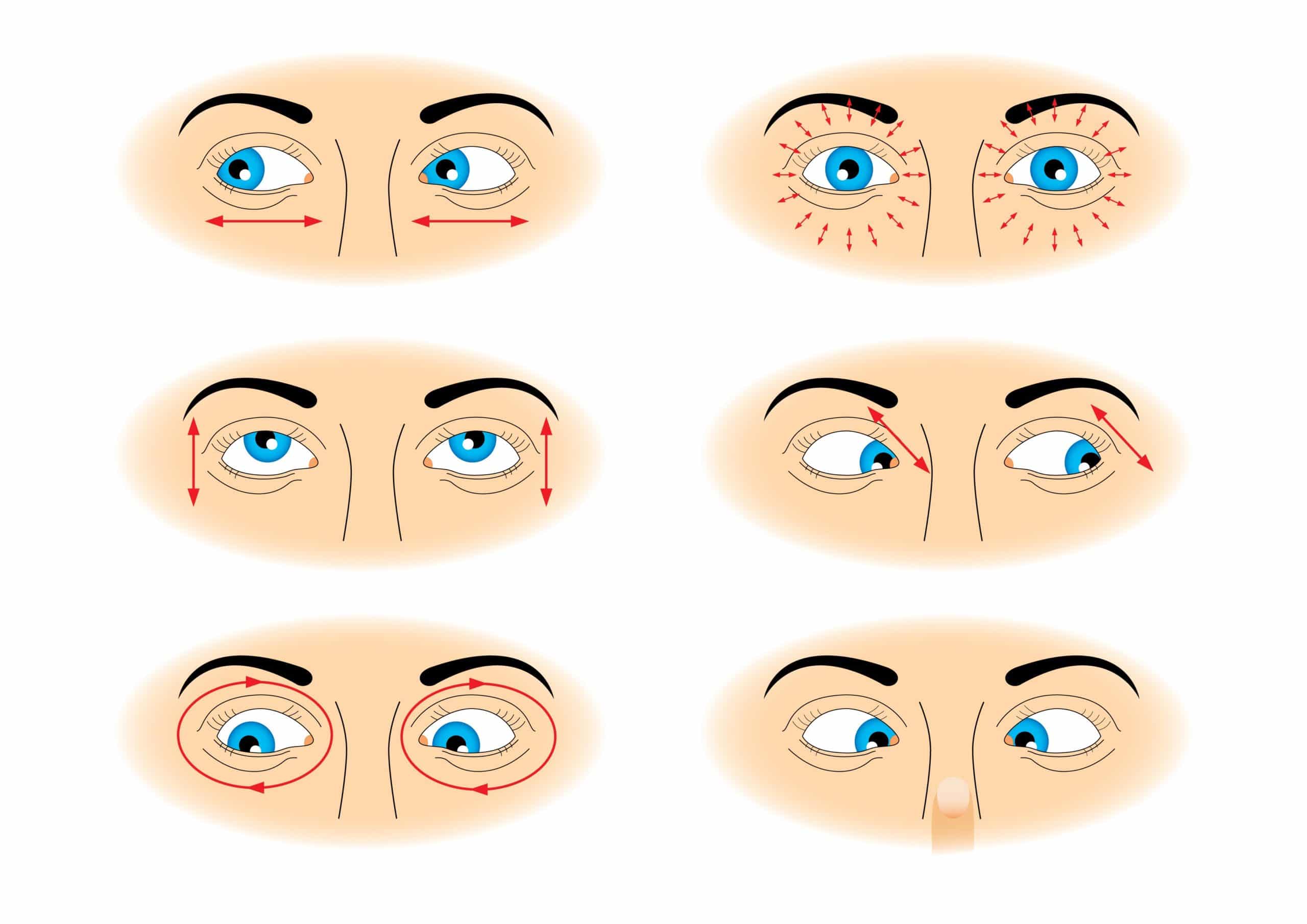 تقویت عضلات چشم - بینایی سنجی نور
